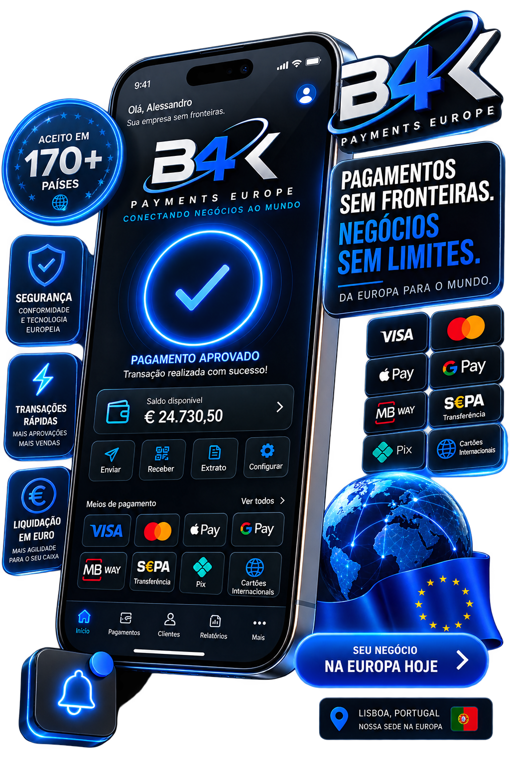 Aplicativo B4K Payments Europe em um smartphone mostrando pagamento aprovado, saldo em euro e meios de pagamento internacionais