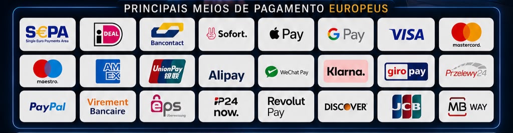 Meios de pagamento europeus: SEPA, iDEAL, Bancontact, Sofort, Apple Pay, Google Pay, Visa, Mastercard, Maestro, American Express, UnionPay, Alipay, WeChat Pay, Klarna, giropay, Przelewy24, PayPal, Virement Bancaire, EPS, P24 now, Revolut Pay, Discover, JCB e MB Way