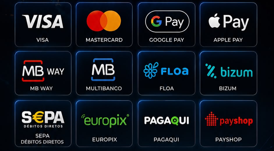 Meios de pagamento: Visa, Mastercard, Google Pay, Apple Pay, MB Way, Multibanco, Floa, Bizum, SEPA Débitos Diretos, Europix, Pagaqui e Payshop